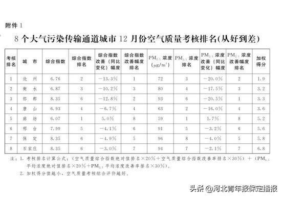 唐縣新聞最新消息及觀點論述速遞