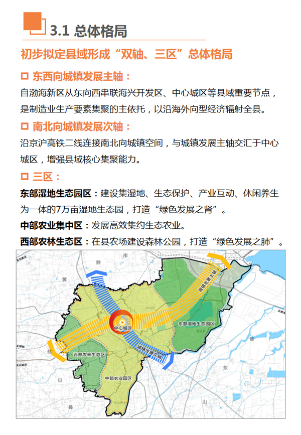 青岡縣2025發(fā)展規(guī)劃展望，未來藍(lán)圖揭秘