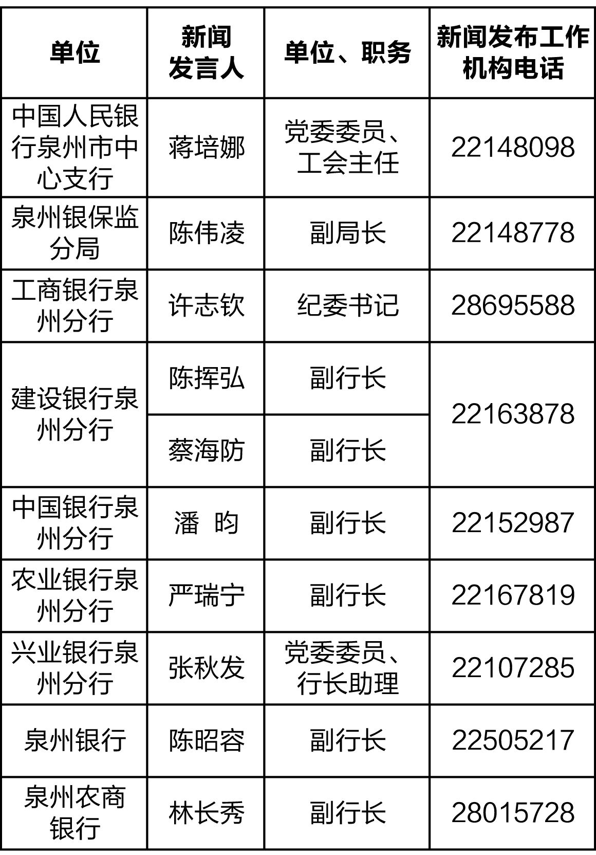 泉州副市長最新名單引領(lǐng)科技革新，開啟智慧城市新篇章