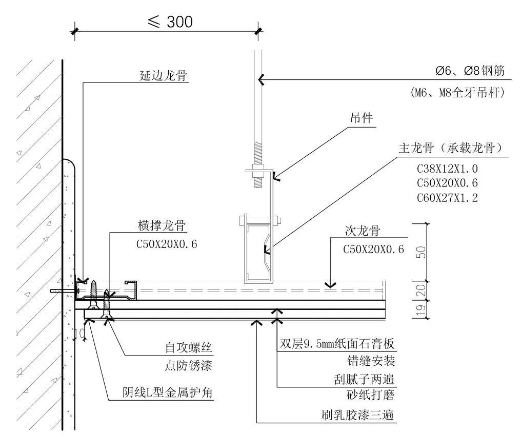 輕鋼龍骨吊頂最新工具詳解與步驟指南，打造高品質(zhì)吊頂?shù)谋貍涔ぞ? class=