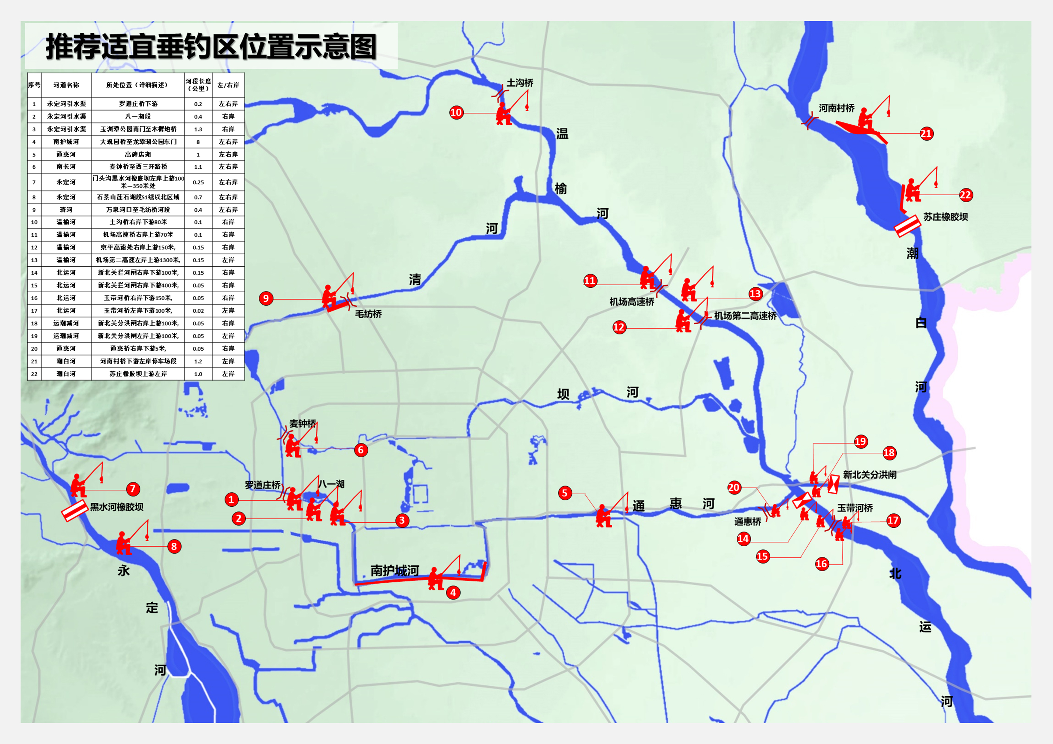 最新懷柔免費野釣地點大揭秘